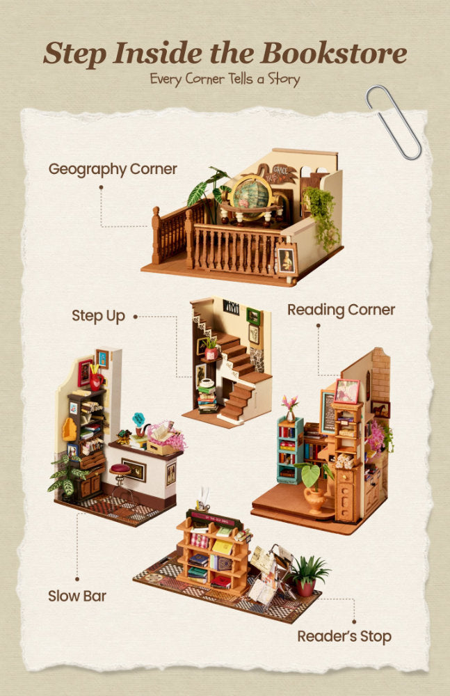 A collage-style product presentation showing a small wooden bookshelf/dollhouse set with multiple labeled interior scenes: Geography Corner, Step Up, Reading Corner, Slow Bar, and Reader's Stop. The image includes text labels and a paperclip graphic on a beige background, but it is still primarily showing the product itself rather than instructions or a measurement chart.