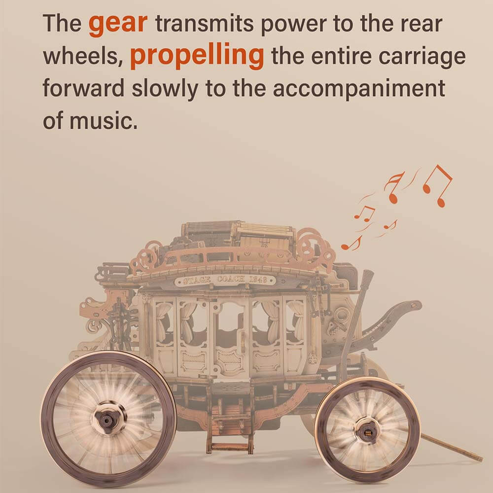 Stagecoach Mechanical Music Box – view 4