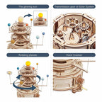 Rotatable Mechanical Orrery – view 6